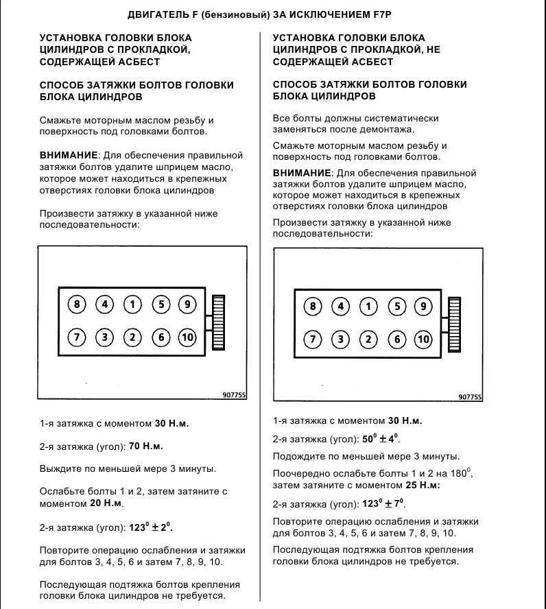 Протяжка головки Рено Логан 1.6 8. Момент протяжки ГБЦ Логан 1.4. Момент протяжки ГБЦ Рено Логан 1.4 8. Порядок затяжки головки блока Рено Логан.