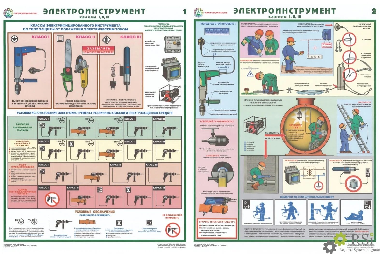 Электроинструмент 2 группа по электробезопасности маркировка. Стенд электроинструмент электробезопасность. Электроинструмент плакат. Плакаты электроинструмент электробезопасность. Ручной электроинструмент группа по электробезопасности