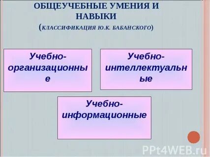 Общеучебные интеллектуальные умения