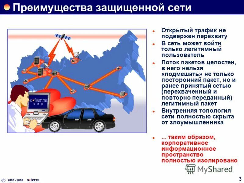 Федеральная сеть безопасности