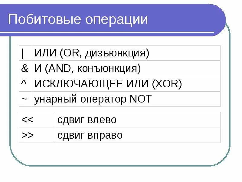 Побитовые операции java. Побитовые операции. таблица побитовых операций. логические операции побитовые операции. операции арифметические побитовые и.
