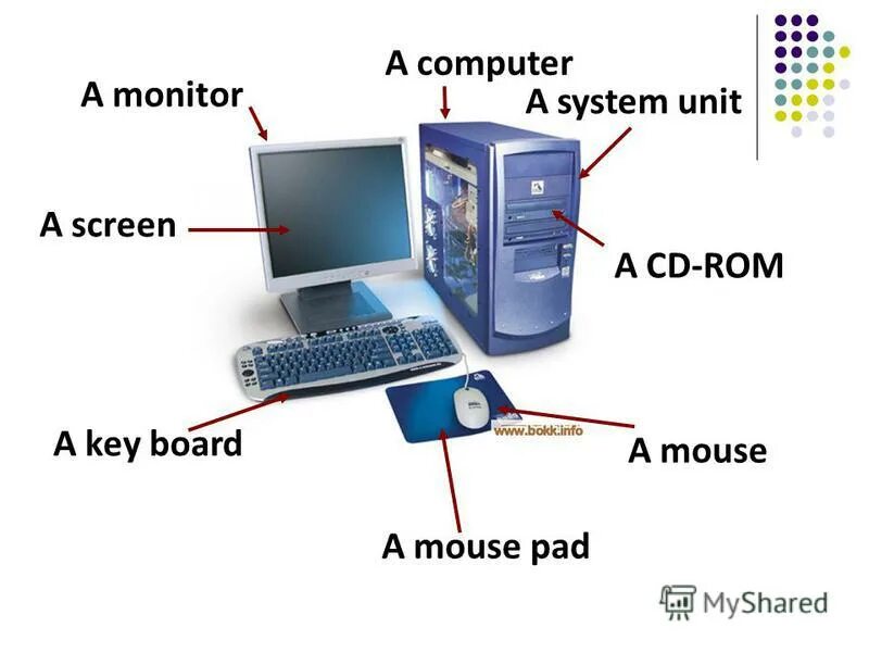 Постеры для компа. Мэйнфрейм презентация. Computer для презентации. Компьютер леново без системного блока. Computers using a computer.