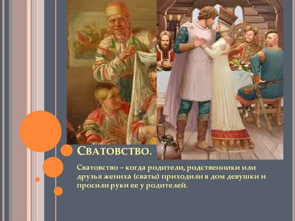 Девушку сватают. Сватовство. Традиция свататься. Сватовство невесты. Русский свадебный обряд.