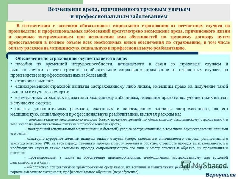 Страхование рабочих от несчастных случаев. Компенсации при производственной травме. Виды возмещения вреда. Виды возмещения ущерба. Виды возмещения вреда причиненного здоровью работника.