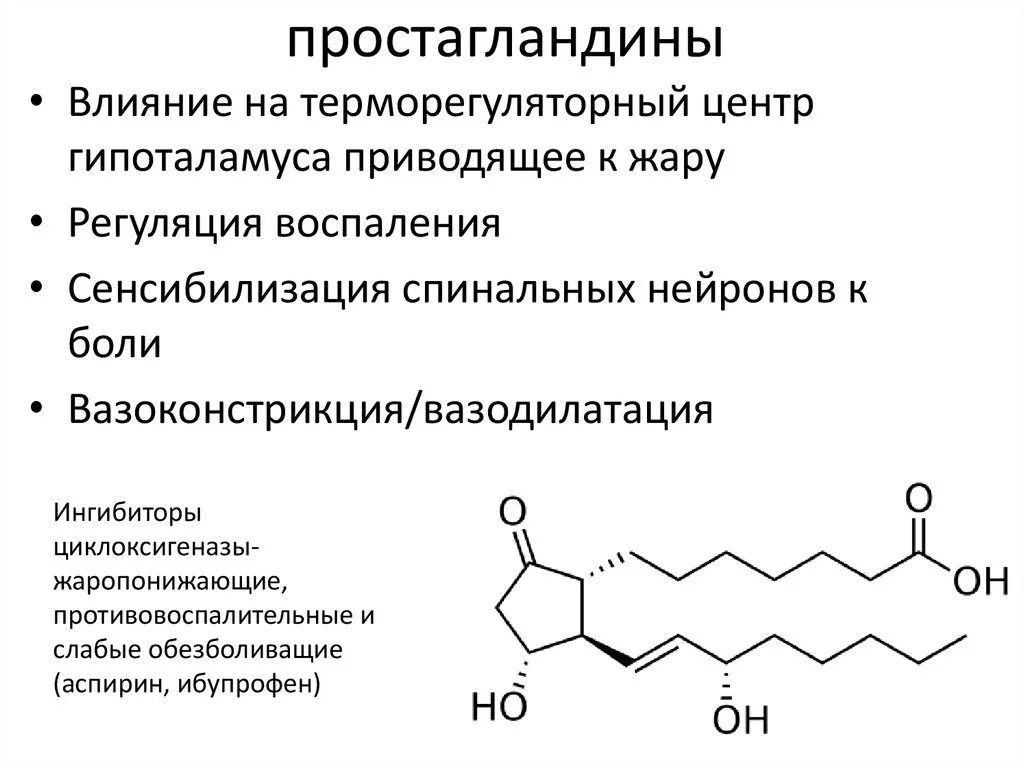 Простагландин а2. Простагландины гормоны строение. Химическое строение простагландинов. Простагландины группы е2. Простогландин