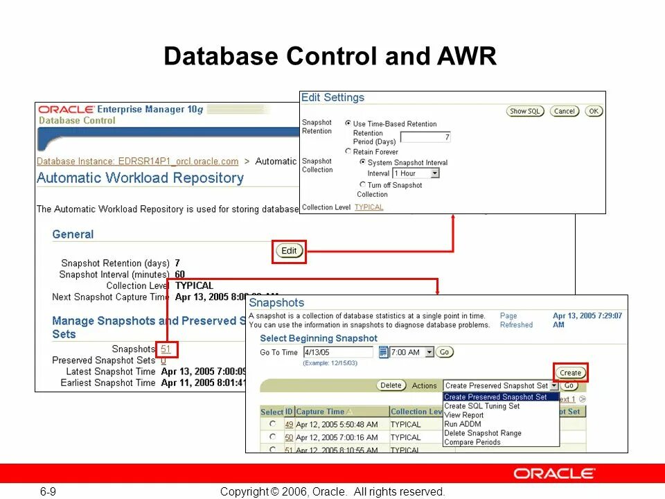 Database control. Database control