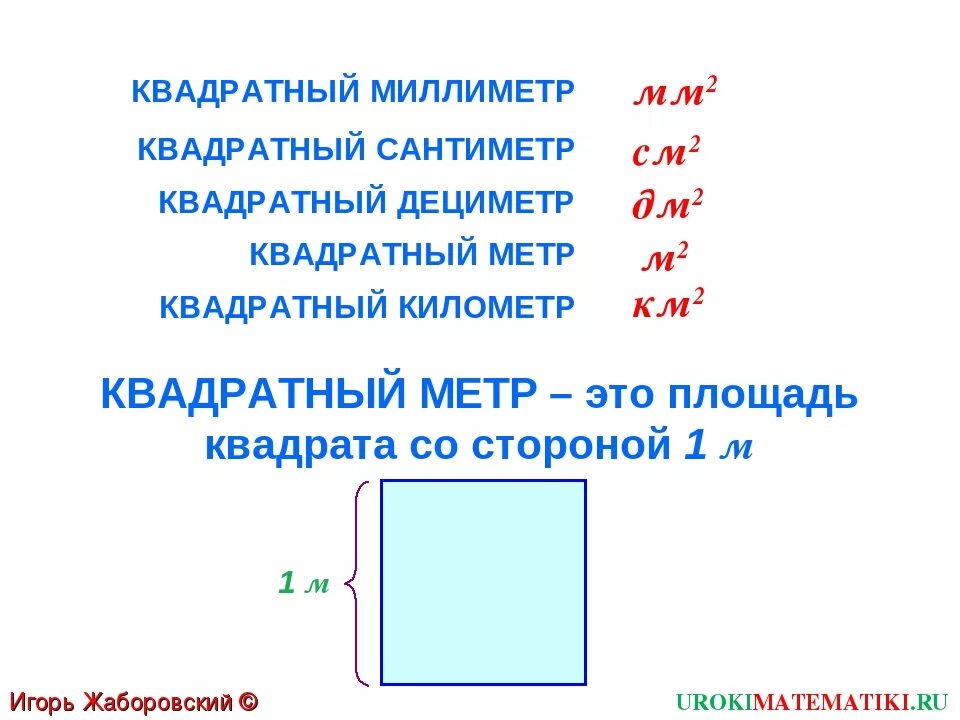 8 км в квадрате сколько. Квадратный метр. Метр в квадрате. Площадь 1 квадратного метра.