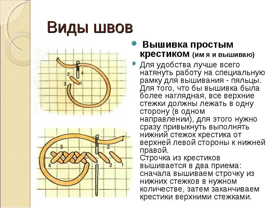 Вышивка гладью стежки петли. Швы для вышивания для начинающих пошагово. Стежки в вышивке крестом. Вышивание типы стежков. Вышивка крестиком.