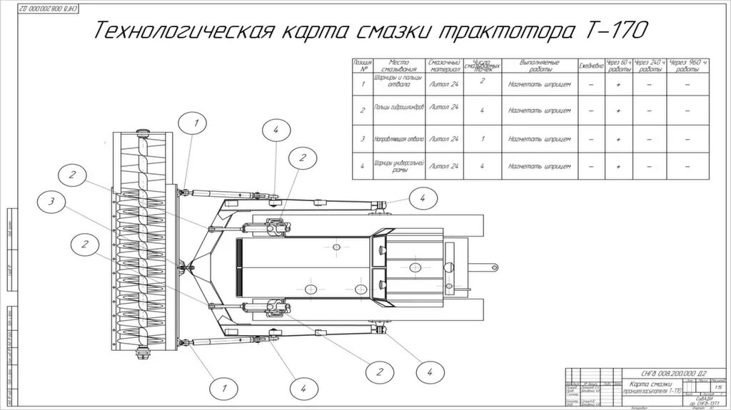 технологическая карта дт 75. технологическая карта по ремонту двигателя камаз. технологическая карта системы смазки. технологическая карта замены масла камаз. химмотологическая карта ваз 2107.