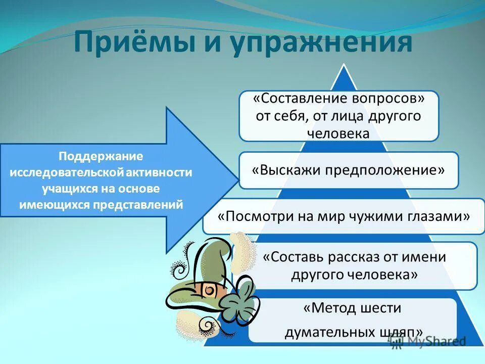 план по теме человек и общество. проблема человека и общества. общество в широком и узком смысле. человек и общество. человек и общество составить вопросы.