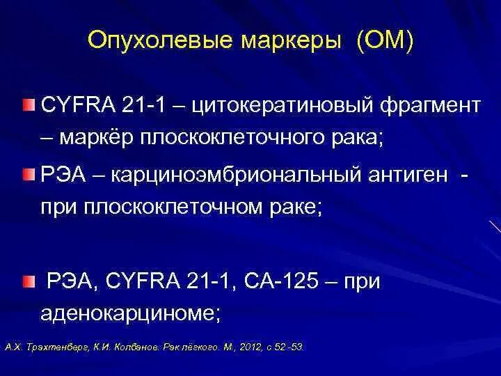 Опухолевый маркер cyfra. Cyfra 21-1 онкомаркер.