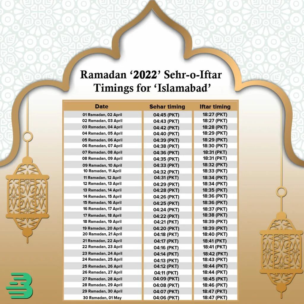 Календарь рамадана россия. Календарь Рамадан. Календарь Рамадан 2022. Ramadan Iftar time. Мечит календар Рамазан.