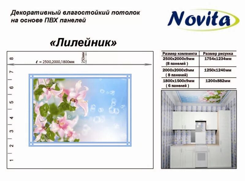 Ширина панели ПВХ. Ширина потолочных панелей ПВХ. Размеры стеновых панелей ПВХ. Панели ПВХ для потолка Размеры.