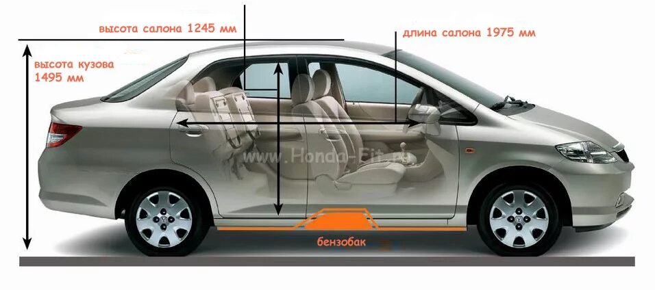 Диаметр хонда фит. Хонда фит Ария габариты багажника. Хонда фит Ария чертеж. Хонда фит Ария 2003 ширина багажника. Хонда фит Ария размер.