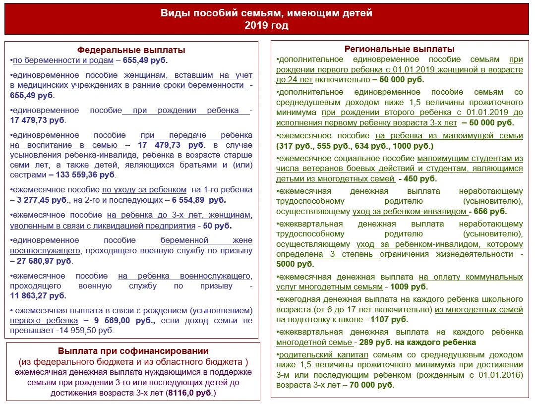 проект поддержка семей имеющих детей. поддержка семей имеющих детей логотип. поддержка семей имеющих детей национального проекта образование. пособие при рождении первого ребенка в 2019. федеральная помощь семьям.