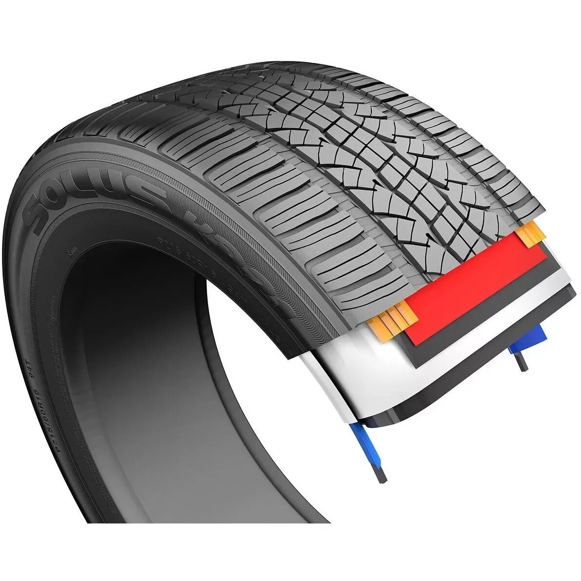 Летние шины 215 75 r15. Kumho kr21. Solus kr21. Шины Kumho Solus. Kumho Solus kr21 , 205/60r18.