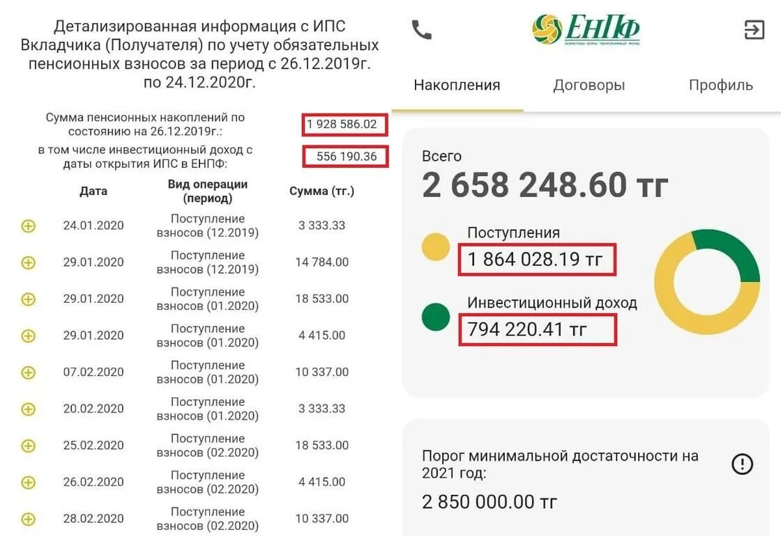 Выписка пенсионных накоплений. Выписка ЕНПФ. Пороговая сумма ЕНПФ. Скриншот пенсии. Накопления ЕНПФ обучение.