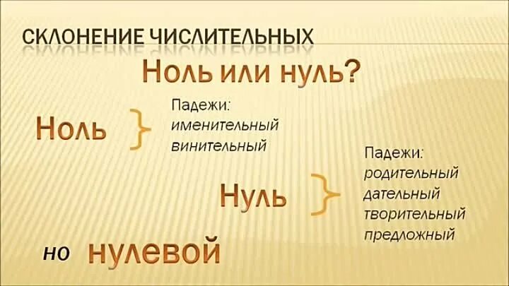 Как пишется ноль или нуль. Ноль или нуль как правильно говорить. Как пишется слово ноль или нуль в русском языке. С нуля или с ноля как правильно.