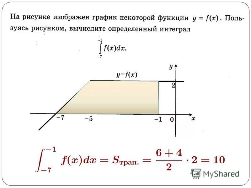 Интегралы егэ математика профиль. Интегралы задачи с решениями. Интегралы задания. Площадь фигуры с помощью интеграла формулы. Интегралы в егэ профиль.