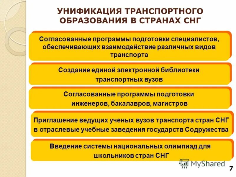 Обеспечивающие специалисты какое образование. Обеспечивающие специалисты какое образование