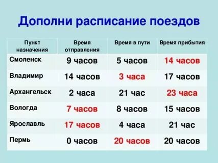 20 время в пути