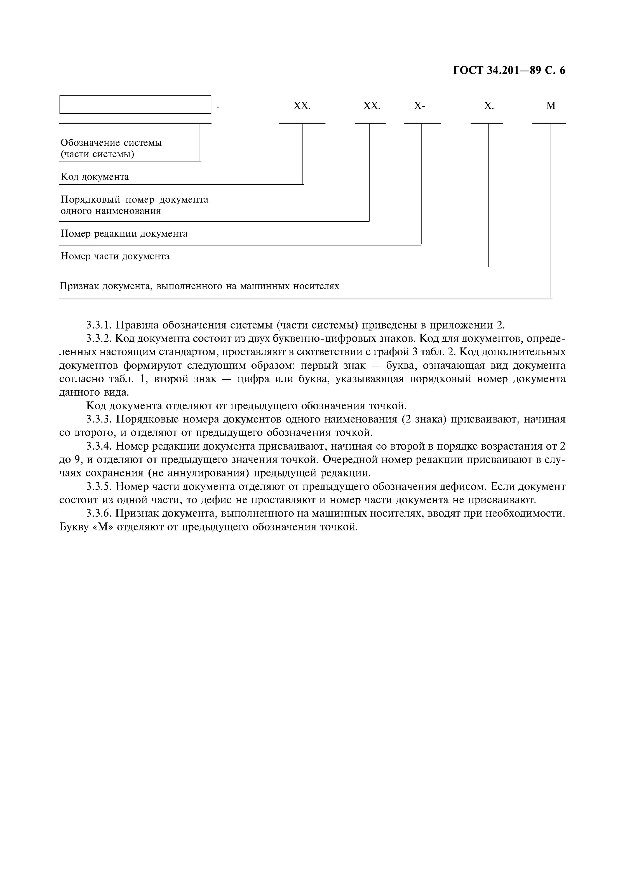 Гост 34.201 статус. ГОСТ 34 документация на АС. ГОСТ 34.201-2020. Обозначение документа по ГОСТ 34. Обозначения документов ГОСТ 34.201— 2020.