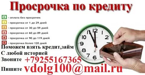 Просрочка залога