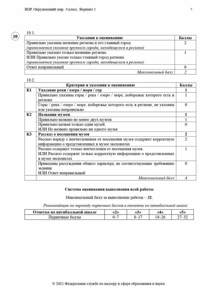 окружающий мир 4 класс впр ответы 4 вариант. окр мир впр 2021 4 класс ответы. впр математика 7 класс ященко вольфсон ответы. история 5 класс. впр окружающий мир 4 класс 2021 год.