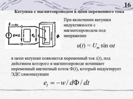 Катушка в сети переменного тока