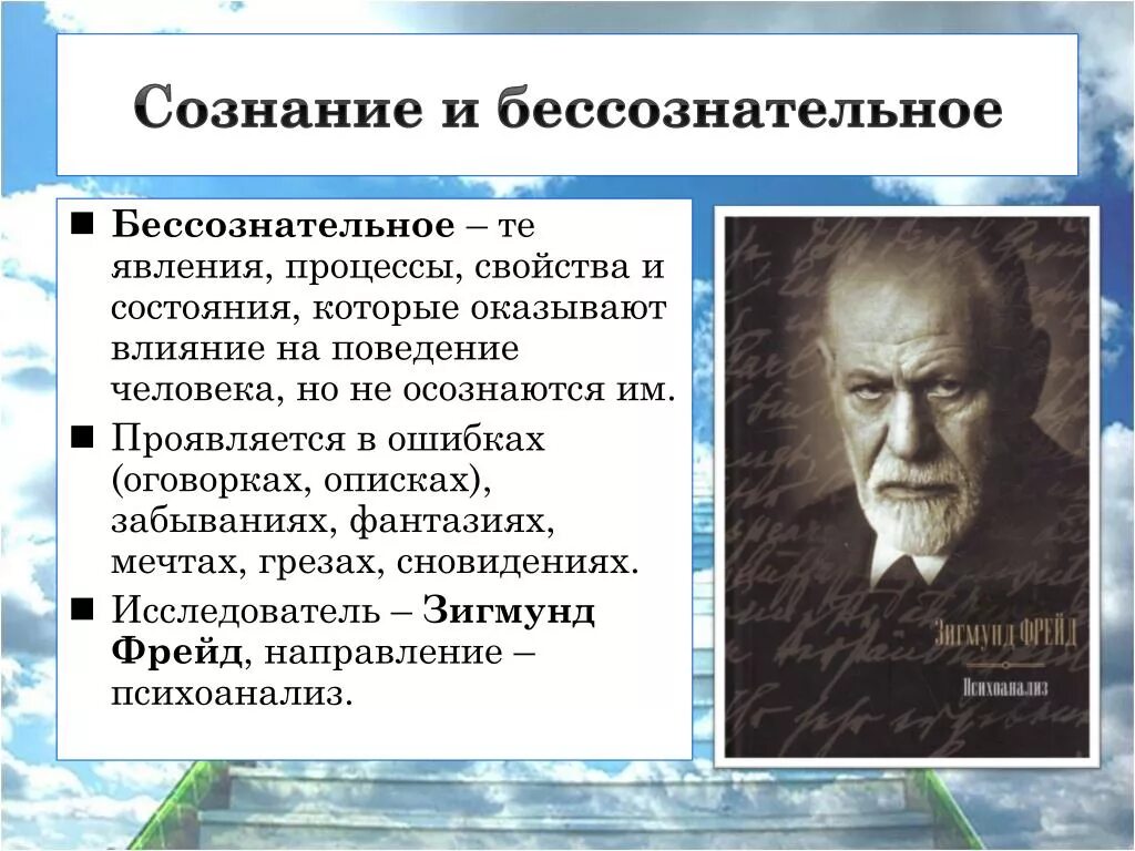 Душевные качества человека изучает наука. Понятие бессознательного в психологии. Сознательное и бессознательное в поведении людей. Сознательное и бессознательное в психике человека. Сознательное и бессознательное в психологии.