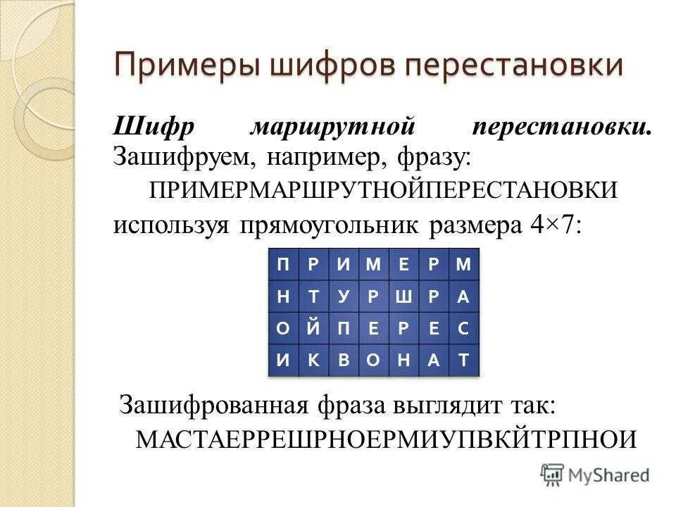 Способы шифрования слов. Шифр перестановки. Шифры перестановки примеры. Шифрование перестановкой. Шифрование с помощью перестановки.