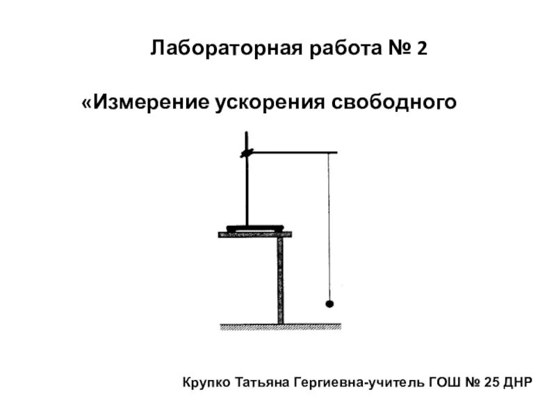 Ускорение 9.8. Лабораторная работа 2 измерение ускорения свободного падения 9 класс. Ускорение свободного падения лабораторная 9 класс. Лабораторная работа по физике ускорение. Лабораторная работа 3 измерение ускорения свободного падения 9 класс.