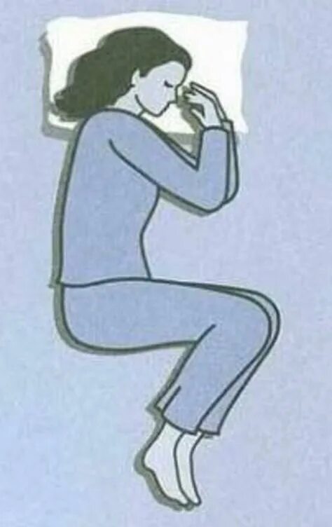 Turn position. Pozisyonlar. the position.