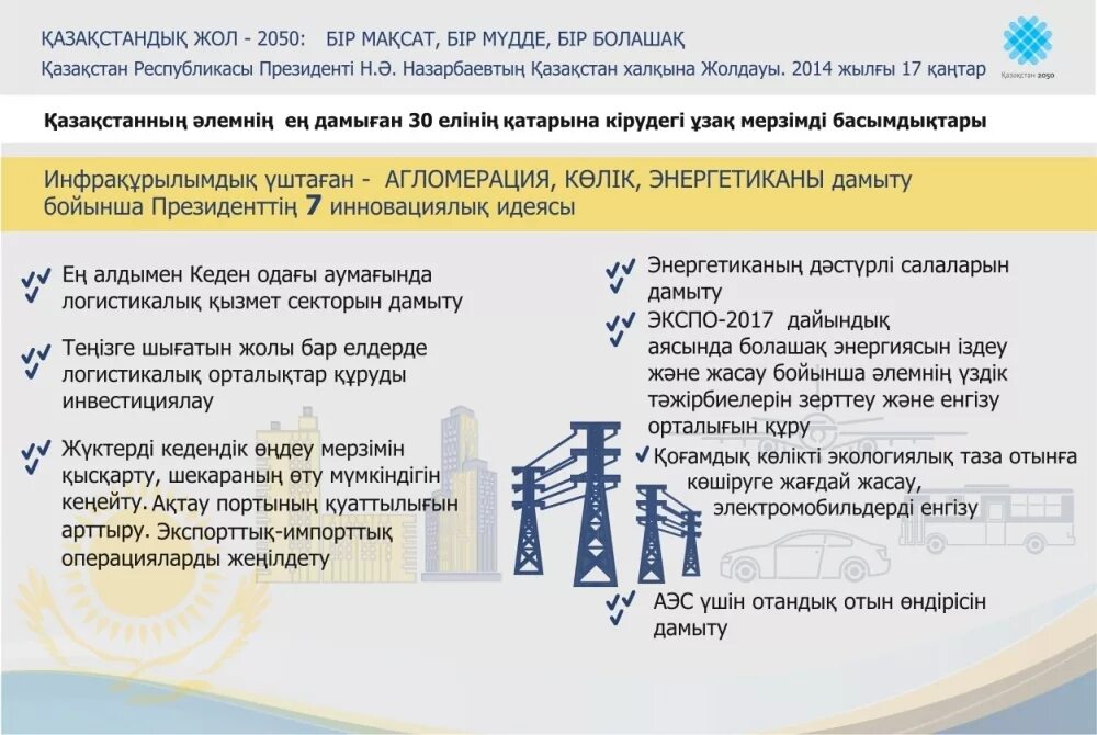 Казахстан 2050 стратегия казакша. Қазақстан 2050 стратегиясы презентация. Логотип стратегии Казахстан 2050. Стратегия Казахстан 2050 реферат казакша.