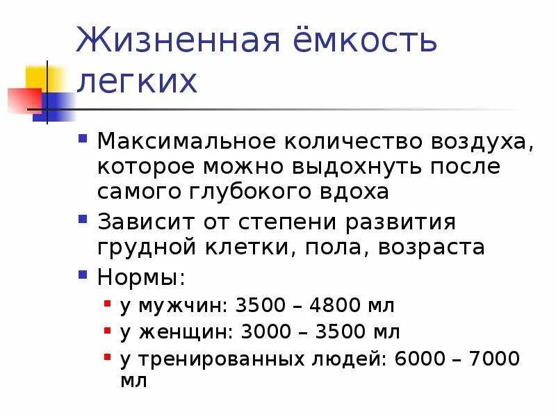 Жизненная емкость крови. Жизненная емкость легких показатели нормы. Жизненная ёмкость лёгких норма. Жизненная емкость легких норма у женщин. Нормы жизненной жизненную емкость легких.