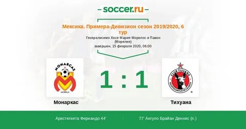 Мексика дивизион
