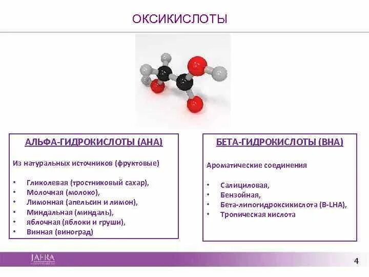 Альфа и бета оксикислоты. Альфа и бета гидроксикислоты. Альфа бета гамма оксикислоты. Альфа гидроксикислоты