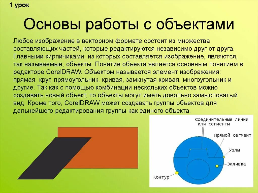 Изображения являются. Coreldraw презентация. Основы работы с объектами. Coreldraw работа с объектами. Coreldraw основы работы.