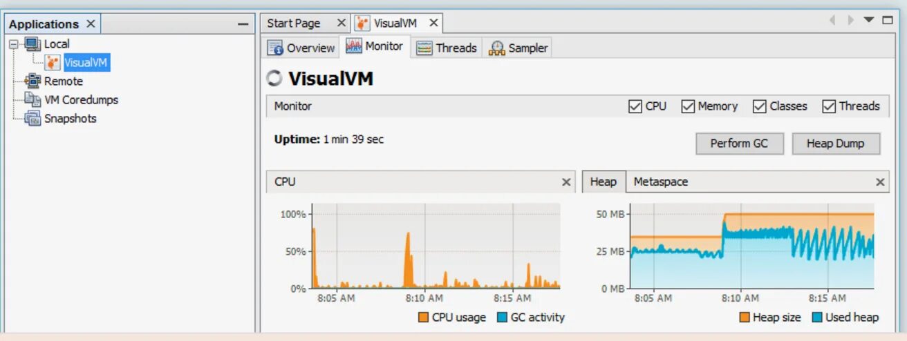Vm monitoring