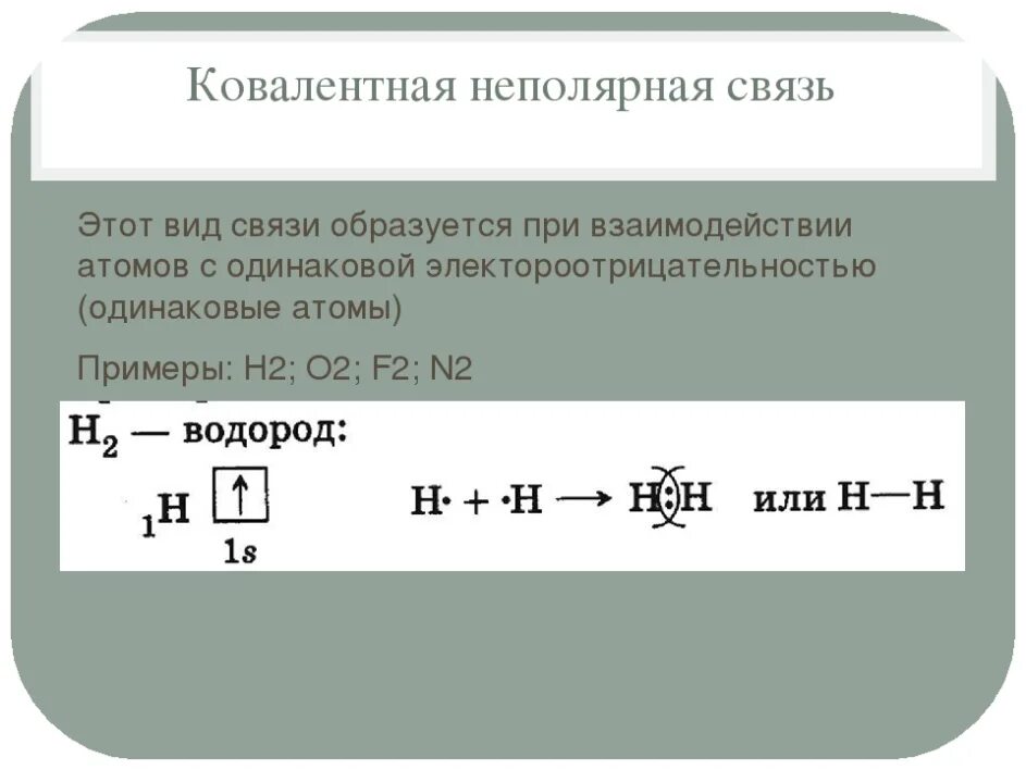 Ковалентная yt Полярная связь. Ковадентная непочрная связьь. Ковалентная неполярная связь примеры. Ковалентная связь примеры.