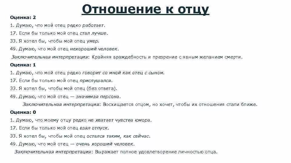 Тест думаю что мой отец редко ответы. Думаю что мой отец редко. Думаю что мой отец редко правильные ответы на тесты. Психологические тесты с ответами.