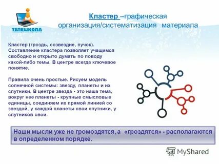 Состав кластера
