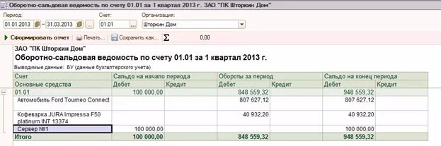 Амортизация основных средств в оборотно сальдовой ведомости. Оборотно-сальдовая ведомость основных средств в 1с. Осв 02 счета амортизация. Осв по основным средствам.