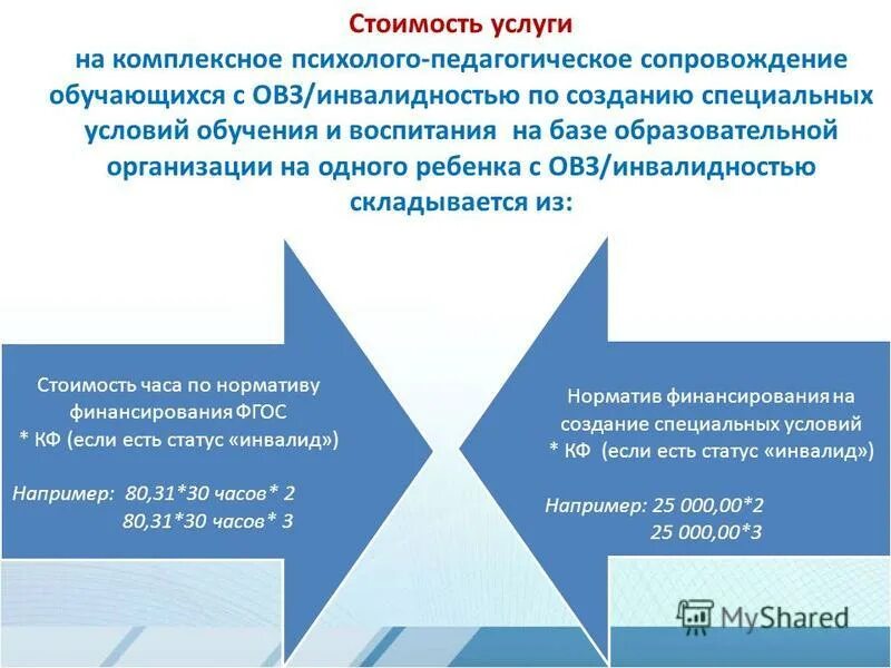 Конструктор рабочих программ гппц. Конструктор рабочих программ гппц. Конструктор рабочих программ по фгос 2022. Конструктор рабочих программ по учебным предметам. Конструктор рабочих программ гппц.