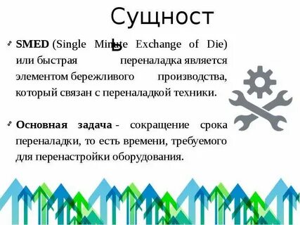 Быстрая переналадка в дословном переводе означает