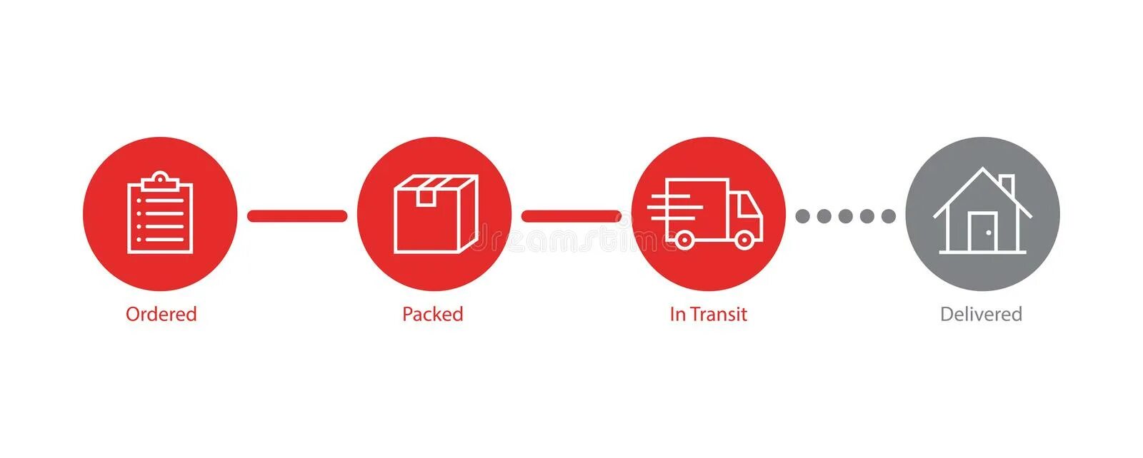 Order element. Статус заказа иконка. Transaction tracking иконка. Track my order знак. Отслеживание выполненных дел значки.