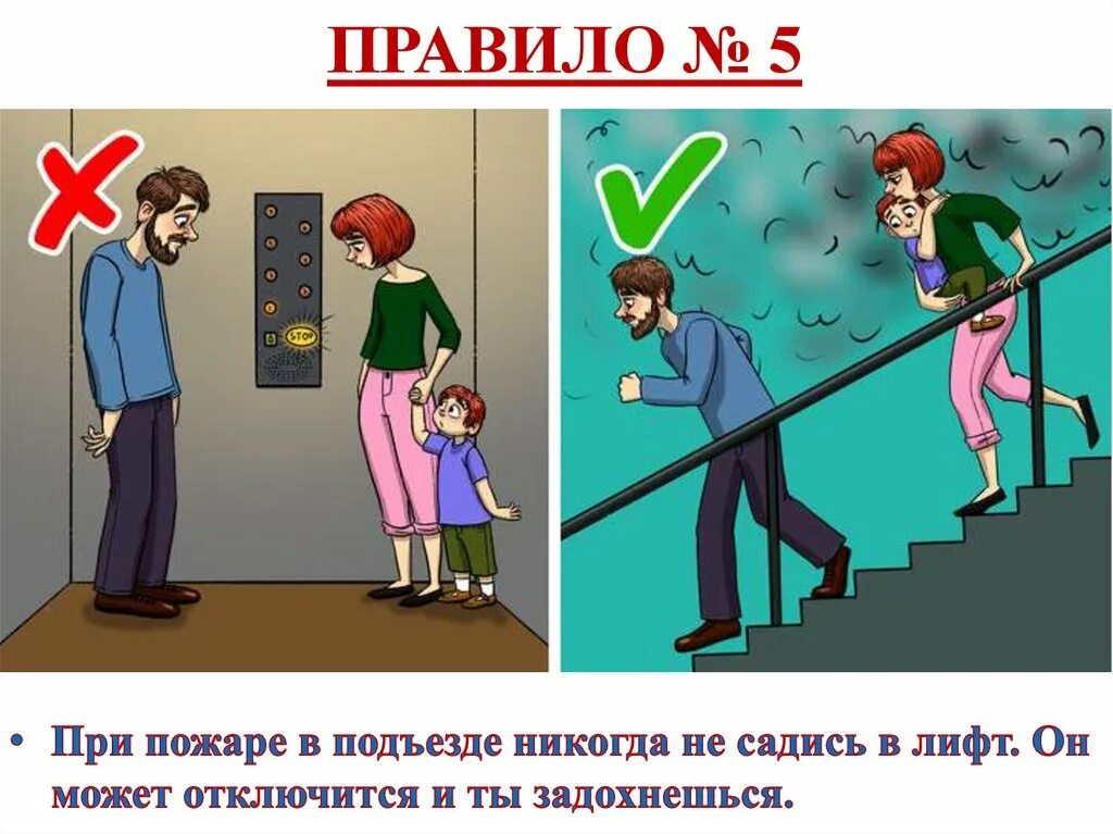 Нужно будет спускаться с. Нельзя пользоваться лифтом. Лифт при пожаре. Лифт иллюстрация. Пожар в лифте иллюстрации.