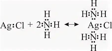 Ag nh3 4
