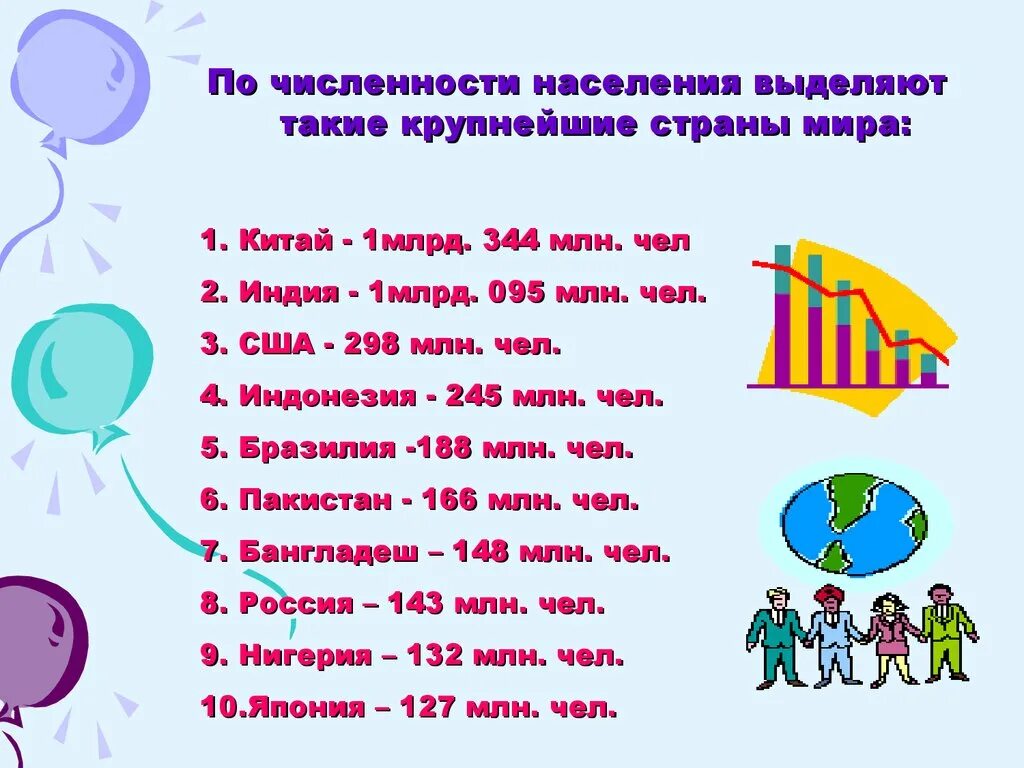 Площадь и общая численность населения. Численность населения для презентации. География 10 класс численность и воспроизводство населения. Презентация на тему численность населения.