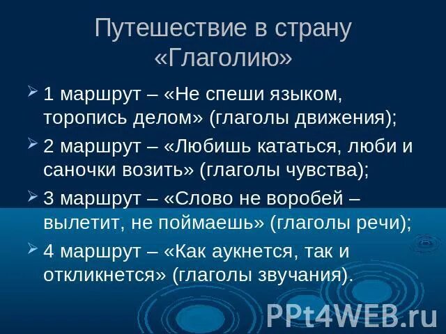 Что называется глаголом. Глаголы звучания. Интересные и необычные слова. Неопределенная форма глагола. Справочник по английскому 10 класс.